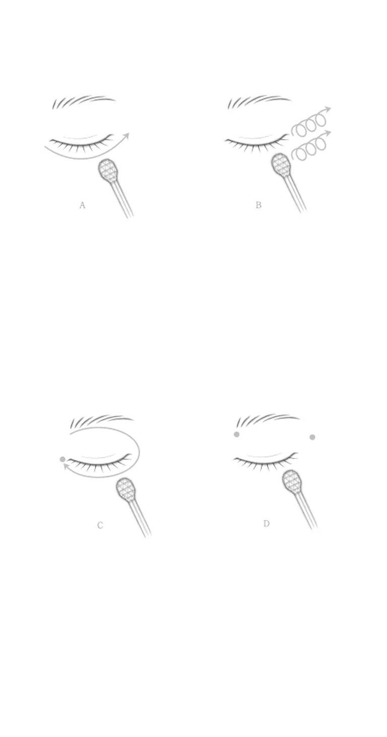 Enhancing Eye Contour Cream Supreme Massage Diagram