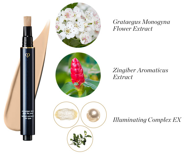 Radiant Corrector