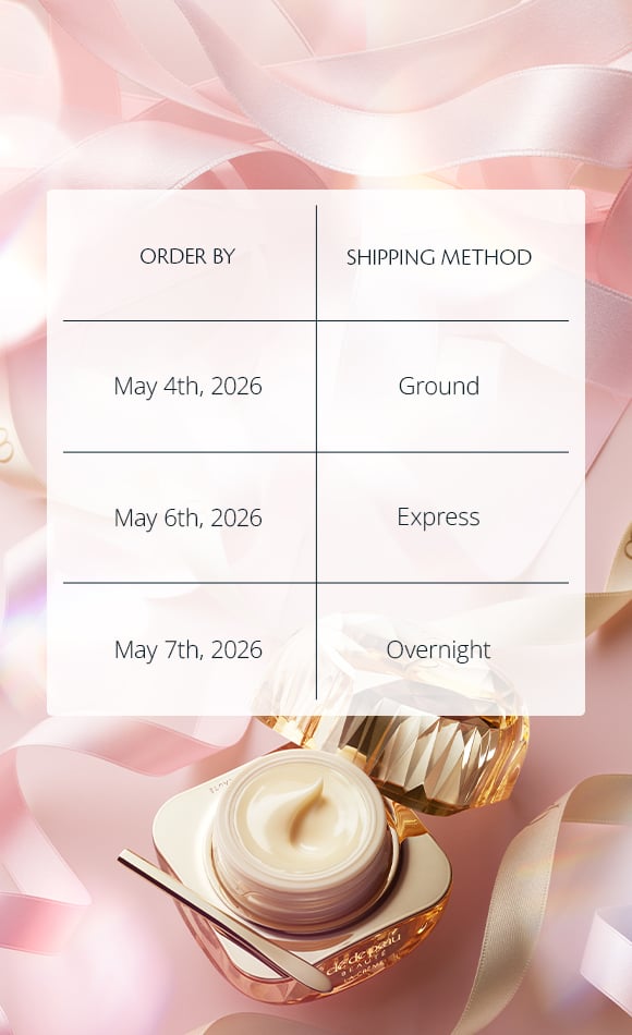 Mothers Day Shipping Timeline 2026